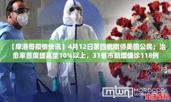 【摩洛哥疫情快讯】4月12日第四批撤侨美国公民;治愈率首度提高至10%以上,31省市新增确诊118例 【摩洛哥疫情快讯】4月12日第四批撤侨美国公民;治愈率首度提高至10%以上,31省市新增确诊118例