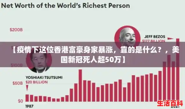 【疫情下这位香港富豪身家暴涨，靠的是什么？，美国新冠死人超50万】