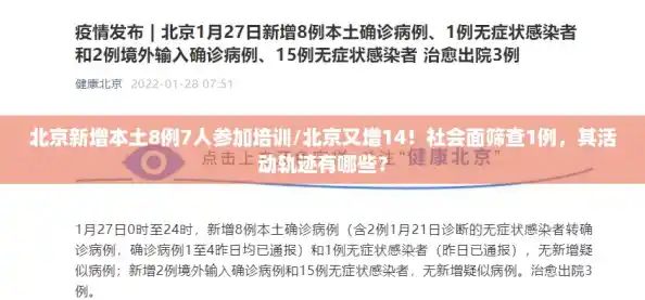 北京新增本土8例7人参加培训/北京又增14!社会面筛查1例,其活动轨迹有哪些? 北京新增本土8例7人参加培训/北京又增14!社会面筛查1例,其活动轨迹有哪些?
