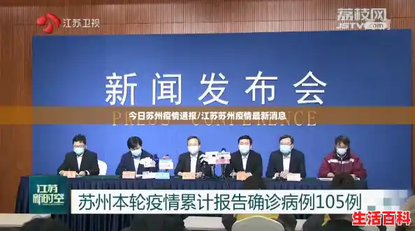 今日苏州疫情通报/江苏苏州疫情最新消息 今日苏州疫情通报/江苏苏州疫情最新消息