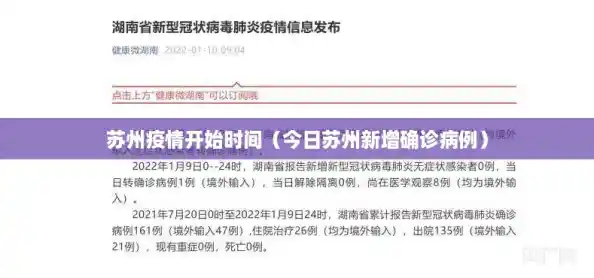 苏州疫情开始时间（今日苏州新增确诊病例）