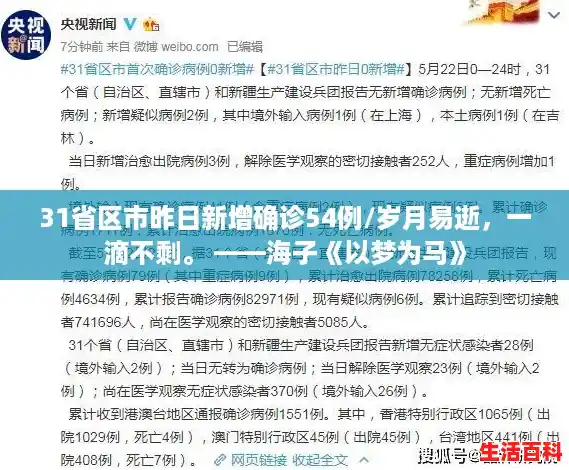 31省区市昨日新增确诊54例/岁月易逝,一滴不剩。 ——海子《以梦为马》 31省区市昨日新增确诊54例/岁月易逝,一滴不剩。 ——海子《以梦为马》