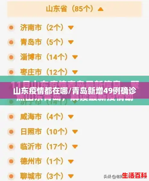 山东疫情都在哪/青岛新增49例确诊 山东疫情都在哪/青岛新增49例确诊