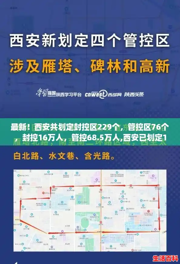最新!西安共划定封控区229个,管控区76个,封控16万人,管控68.5万人,西安已划定11个封控区 最新!西安共划定封控区229个,管控区76个,封控16万人,管控68.5万人,西安已划定11个封控区