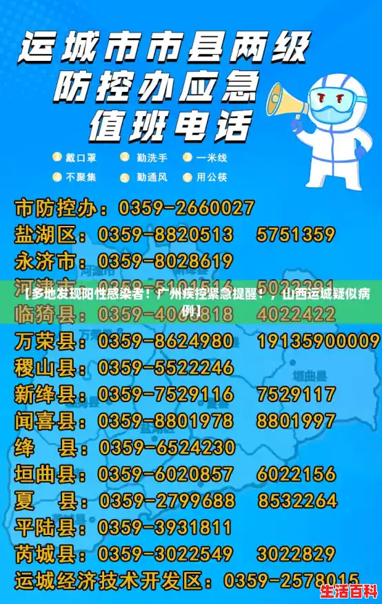 【多地发现阳性感染者!广州疾控紧急提醒!,山西运城疑似病例】 【多地发现阳性感染者!广州疾控紧急提醒!,山西运城疑似病例】
