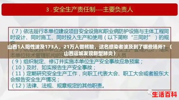 山西1人阳性波及173人，21万人做核酸，这名感染者波及到了哪些场所？（山西运城发现新型肺炎）