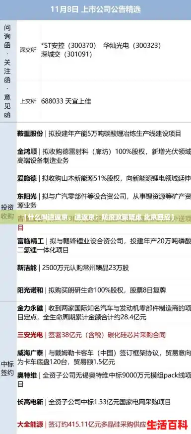 【什么叫进返京，进返京冫防疫政策疑虑 北京回应】