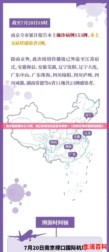 满洲里新增本土34例，他们的调流轨迹是怎样的？（内蒙古满洲里新冠疫情）