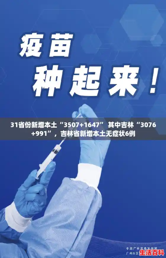31省份新增本土“3507+1647” 其中吉林“3076+991”，吉林省新增本土无症状6例