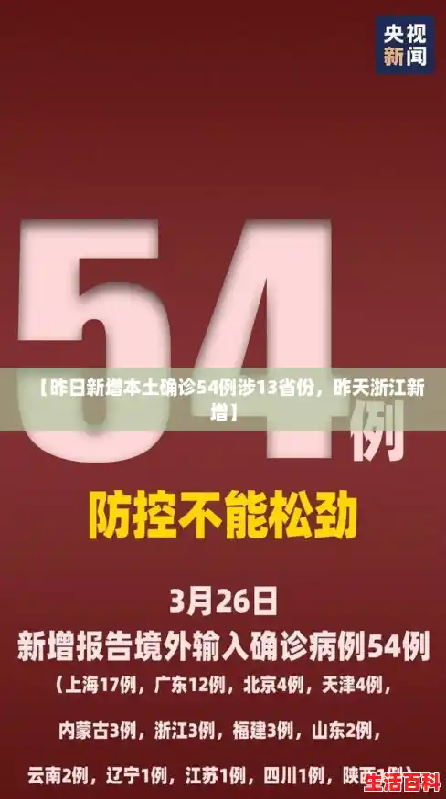 【昨日新增本土确诊54例涉13省份,昨天浙江新增】 【昨日新增本土确诊54例涉13省份,昨天浙江新增】