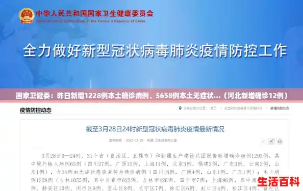 国家卫健委:昨日新增1228例本土确诊病例、5658例本土无症状...(河北新增确诊12例) 国家卫健委:昨日新增1228例本土确诊病例、5658例本土无症状...(河北新增确诊12例)