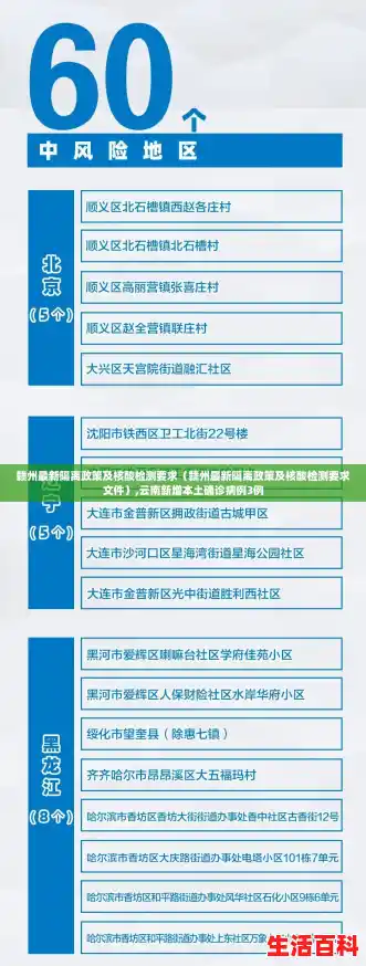 赣州最新隔离政策及核酸检测要求（赣州最新隔离政策及核酸检测要求文件）,云南新增本土确诊病例3例