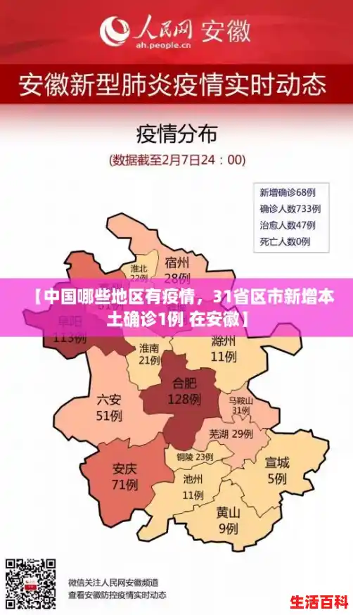 【中国哪些地区有疫情，31省区市新增本土确诊1例 在安徽】