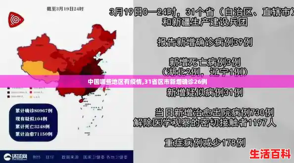 中国哪些地区有疫情,31省区市新增确诊26例