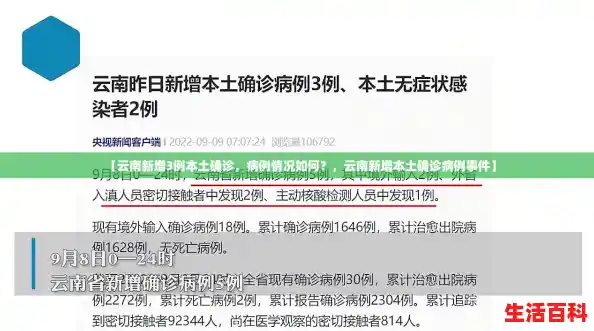 【云南新增3例本土确诊,病例情况如何?,云南新增本土确诊病例事件】 【云南新增3例本土确诊,病例情况如何?,云南新增本土确诊病例事件】