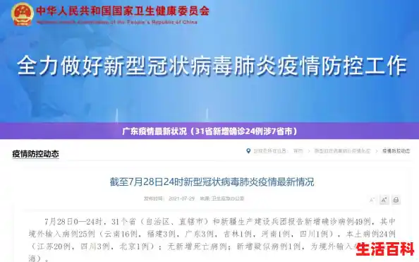广东疫情最新状况(31省新增确诊24例涉7省市) 广东疫情最新状况(31省新增确诊24例涉7省市)