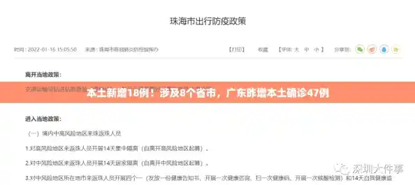 本土新增18例!涉及8个省市,广东昨增本土确诊47例 本土新增18例!涉及8个省市,广东昨增本土确诊47例