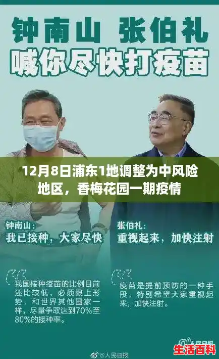 12月8日浦东1地调整为中风险地区，香梅花园一期疫情