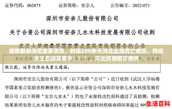 疫情最新消息重要消息,时隔280多天河北出现死亡病历,持续关注后续发展中!!!,河北新增确诊病例 疫情最新消息重要消息,时隔280多天河北出现死亡病历,持续关注后续发展中!!!,河北新增确诊病例