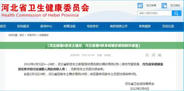 【河北新增6例本土确诊，河北新增4例本地确诊病例都在哪里】