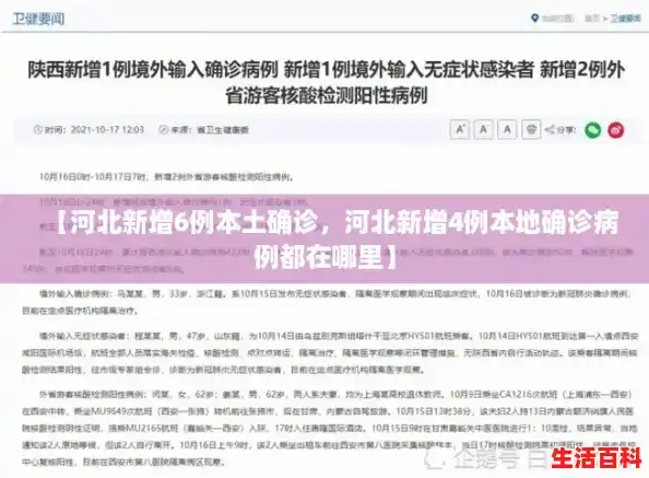 【河北新增6例本土确诊，河北新增4例本地确诊病例都在哪里】