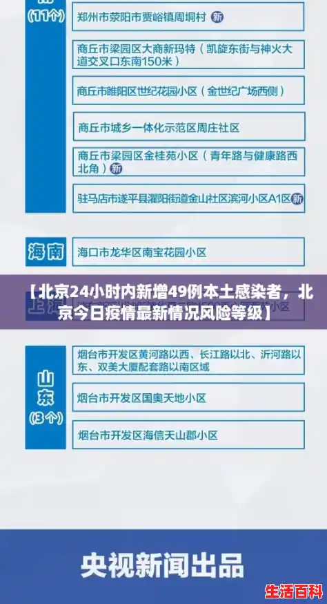 【北京24小时内新增49例本土感染者,北京今日疫情最新情况风险等级】 【北京24小时内新增49例本土感染者,北京今日疫情最新情况风险等级】