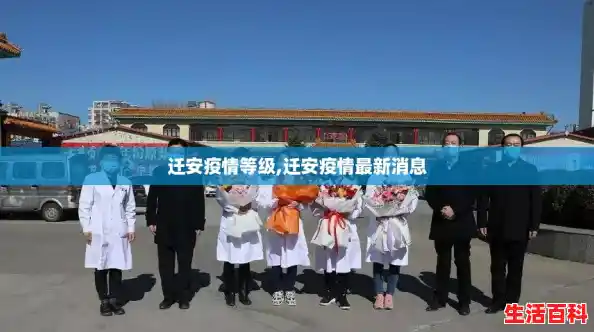 迁安疫情等级,迁安疫情最新消息 迁安疫情等级,迁安疫情最新消息