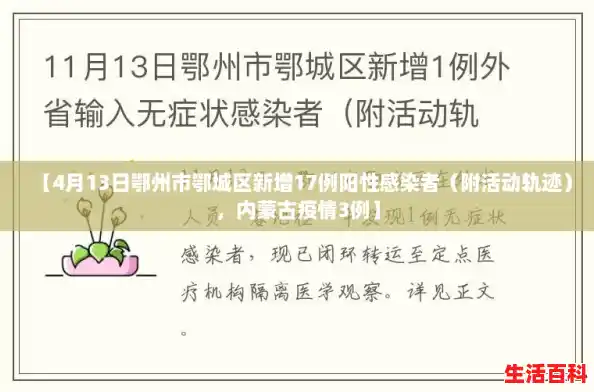 【4月13日鄂州市鄂城区新增17例阳性感染者(附活动轨迹),内蒙古疫情3例】 【4月13日鄂州市鄂城区新增17例阳性感染者(附活动轨迹),内蒙古疫情3例】