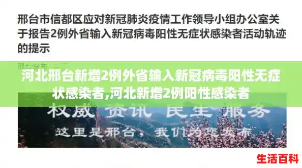 河北邢台新增2例外省输入新冠病毒阳性无症状感染者,河北新增2例阳性感染者 河北邢台新增2例外省输入新冠病毒阳性无症状感染者,河北新增2例阳性感染者