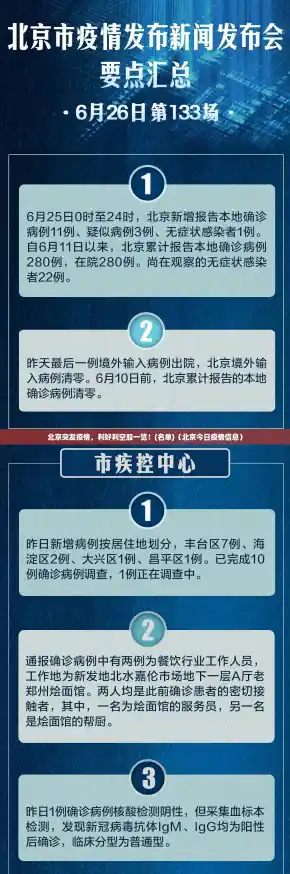 北京突发疫情,利好利空股一览!(名单)(北京今日疫情信息) 北京突发疫情,利好利空股一览!(名单)(北京今日疫情信息)