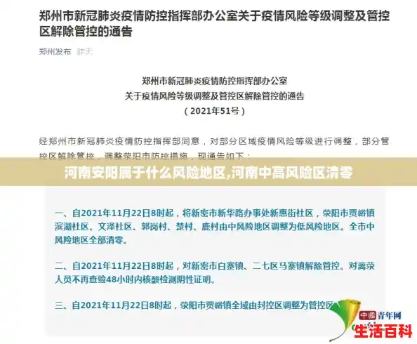 河南安阳属于什么风险地区,河南中高风险区清零