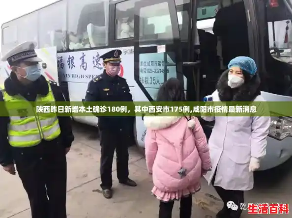 陕西昨日新增本土确诊180例,其中西安市175例,咸阳市疫情最新消息 陕西昨日新增本土确诊180例,其中西安市175例,咸阳市疫情最新消息