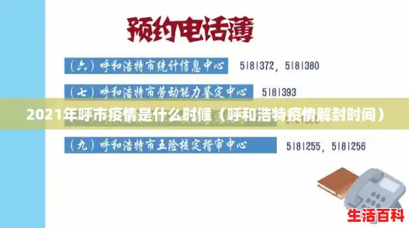 2021年呼市疫情是什么时候(呼和浩特疫情解封时间) 2021年呼市疫情是什么时候(呼和浩特疫情解封时间)