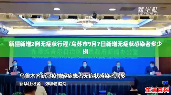 新疆新增2例无症状行程/乌苏市9月7日新增无症状感染者多少例 新疆新增2例无症状行程/乌苏市9月7日新增无症状感染者多少例