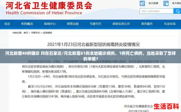 河北新增40例确诊 均在石家庄/河北新增81例本地确诊病例，1例死亡病例，当地采取了怎样的举措？