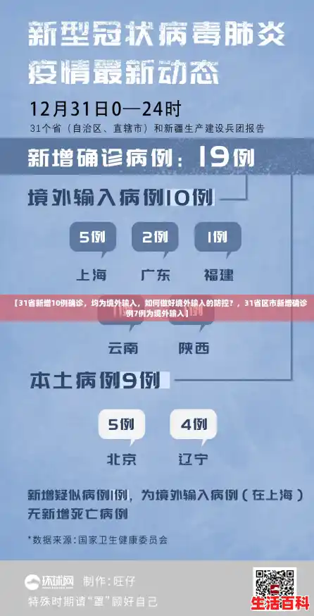 【31省新增10例确诊，均为境外输入，如何做好境外输入的防控？，31省区市新增确诊例7例为境外输入】