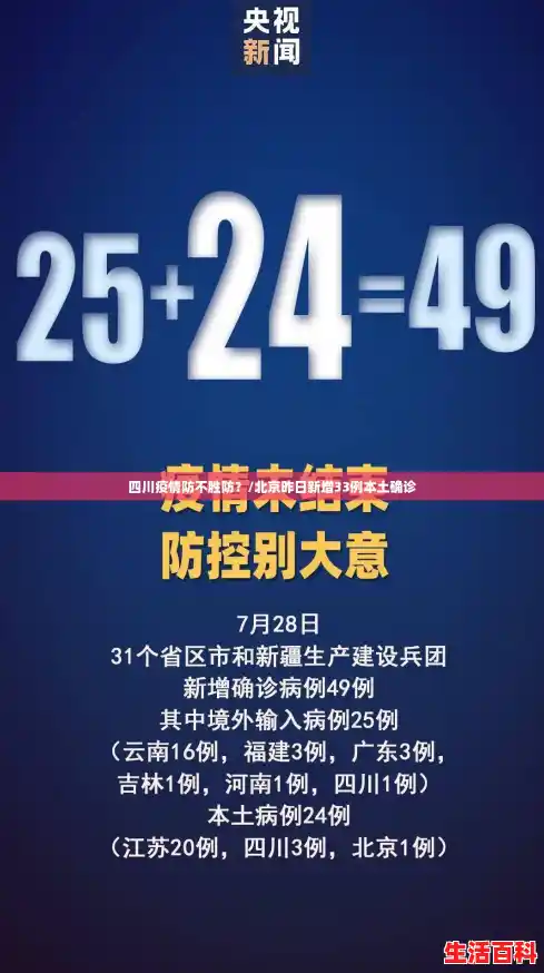 四川疫情防不胜防?/北京昨日新增33例本土确诊 四川疫情防不胜防?/北京昨日新增33例本土确诊