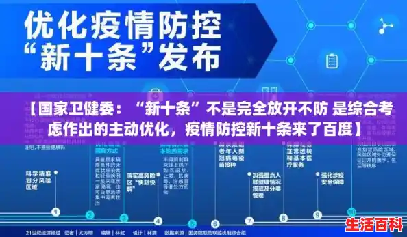 【国家卫健委：“新十条”不是完全放开不防 是综合考虑作出的主动优化，疫情防控新十条来了百度】