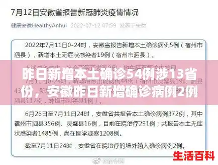 昨日新增本土确诊54例涉13省份，安徽昨日新增确诊病例2例