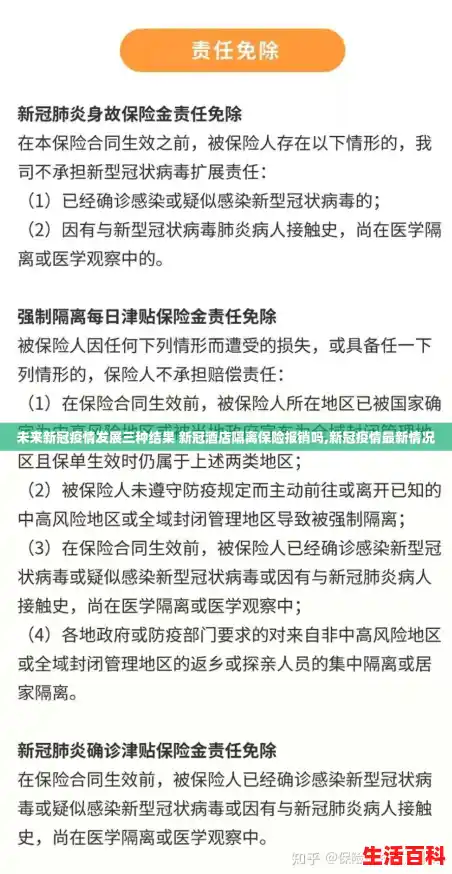 未来新冠疫情发展三种结果 新冠酒店隔离保险报销吗,新冠疫情最新情况 未来新冠疫情发展三种结果 新冠酒店隔离保险报销吗,新冠疫情最新情况
