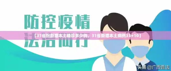 【31省份新增本土确诊多少例,31省新增本土病例33+10】 【31省份新增本土确诊多少例,31省新增本土病例33+10】