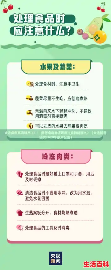 大连病例系海鲜员工！！ 新冠病毒难道可通过食物传播么？（大连新冠疫情2020年政府公告）