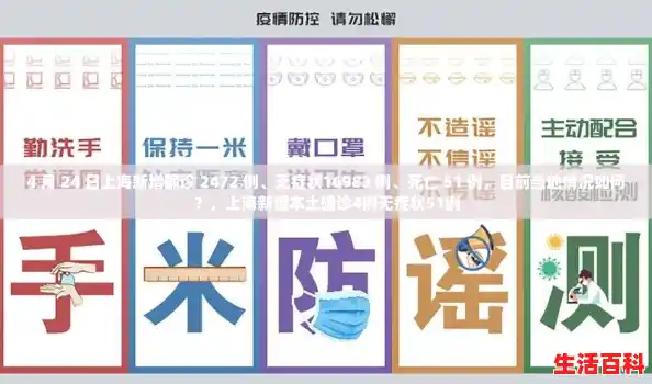 4 月 24 日上海新增确诊 2472 例、无症状16983 例、死亡 51 例,目前当地情况如何?,上海新增本土确诊4例无症状51例 4 月 24 日上海新增确诊 2472 例、无症状16983 例、死亡 51 例,目前当地情况如何?,上海新增本土确诊4例无症状51例
