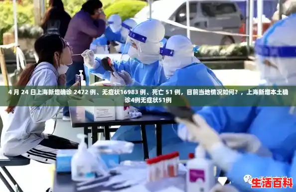 4 月 24 日上海新增确诊 2472 例、无症状16983 例、死亡 51 例,目前当地情况如何?,上海新增本土确诊4例无症状51例 4 月 24 日上海新增确诊 2472 例、无症状16983 例、死亡 51 例,目前当地情况如何?,上海新增本土确诊4例无症状51例