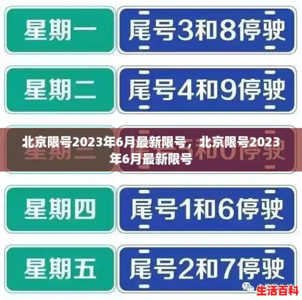 北京限号2023年6月最新限号，北京限号2023年6月最新限号