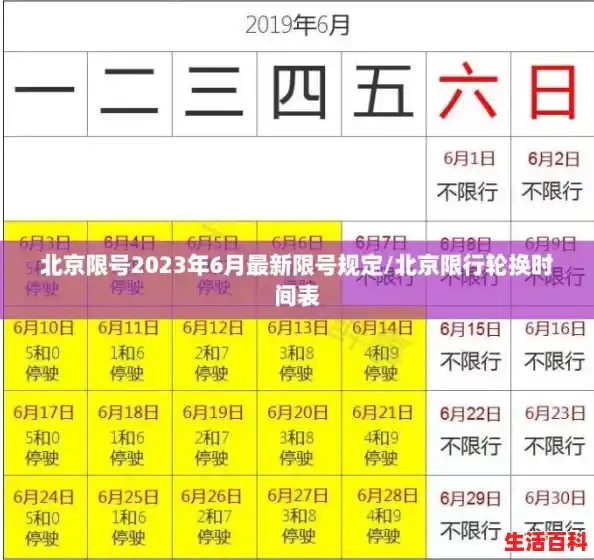 北京限号2023年6月最新限号规定/北京限行轮换时间表 北京限号2023年6月最新限号规定/北京限行轮换时间表