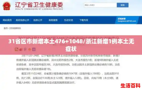 31省区市新增本土476+1048/浙江新增1例本土无症状 31省区市新增本土476+1048/浙江新增1例本土无症状