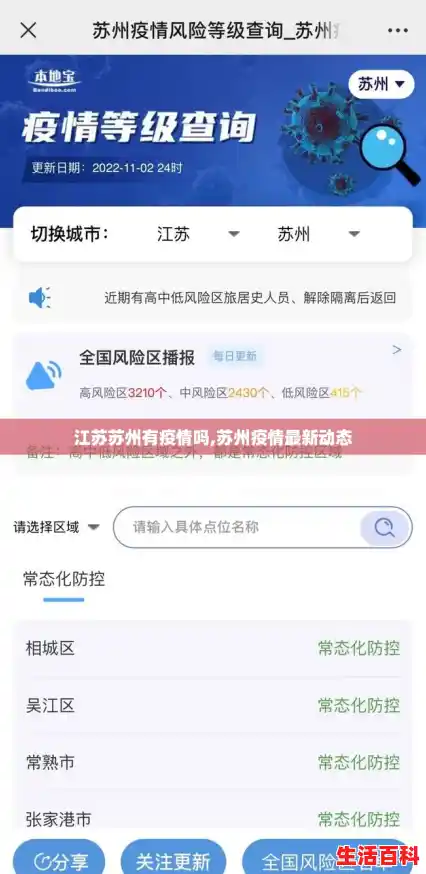 江苏苏州有疫情吗,苏州疫情最新动态 江苏苏州有疫情吗,苏州疫情最新动态