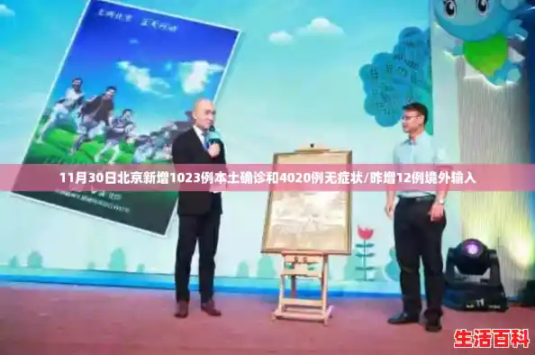 11月30日北京新增1023例本土确诊和4020例无症状/昨增12例境外输入 11月30日北京新增1023例本土确诊和4020例无症状/昨增12例境外输入