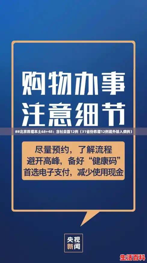 ##北京昨增本土68+48:含社会面12例(31省份昨增12例境外输入病例) ##北京昨增本土68+48:含社会面12例(31省份昨增12例境外输入病例)
